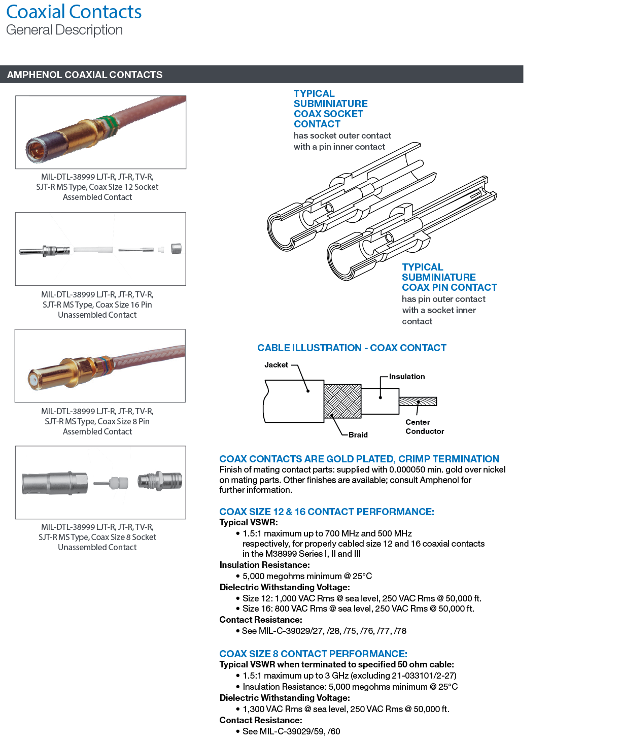 D38999 Connectors with Coaxial, Concentric Twinax, and Triax